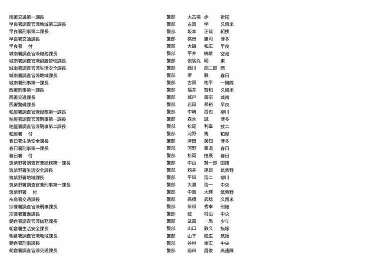 福岡県警　人事異動（13/23）