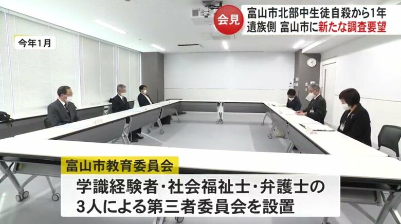 2023年1月　第三者委員会を設置