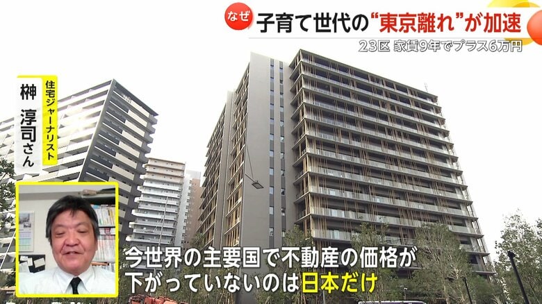 家賃が高い原因を解説する住宅ジャーナリストの榊 淳司さん