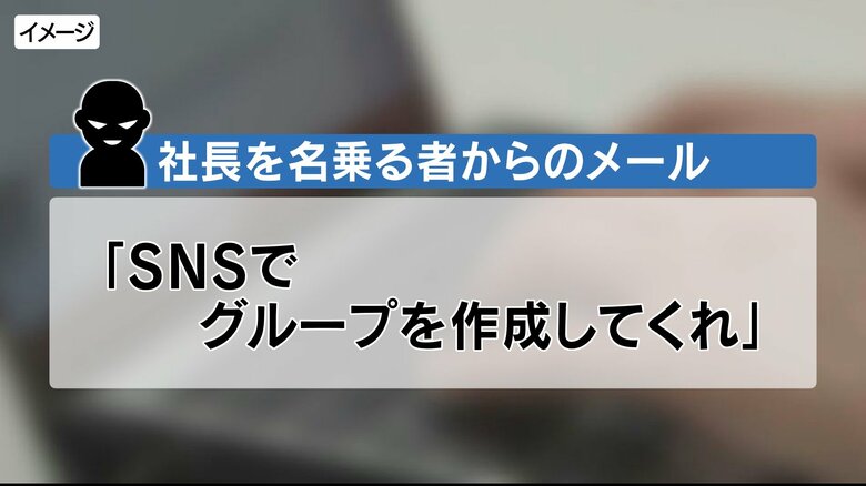 社長を名乗る者からのメール