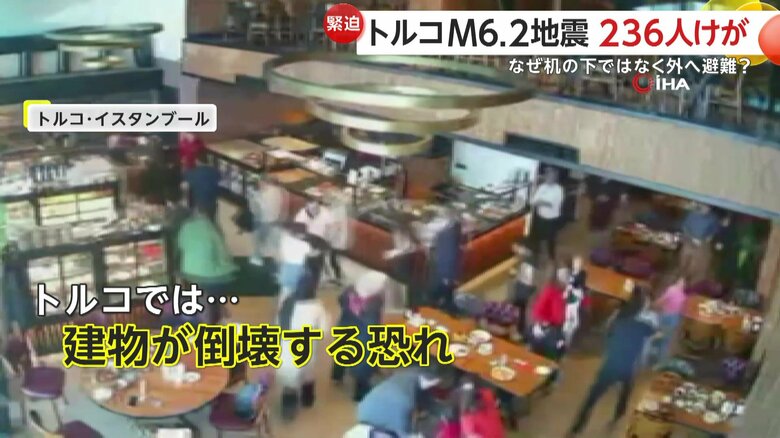 地震が起きた時、屋内に留まらず建物の外へ避難するのが一般的なトルコ