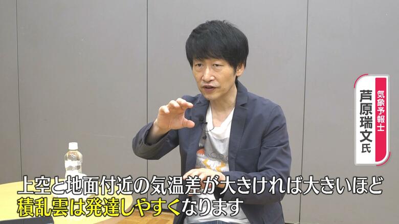 突風を伴うゲリラ雷雨の原因の一つ「ダウンバースト」のメカニズム