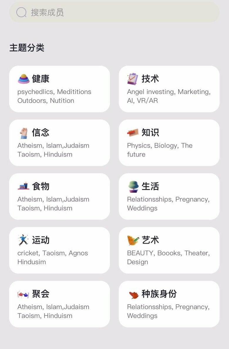 テーマごとに「部屋」が分類されていた