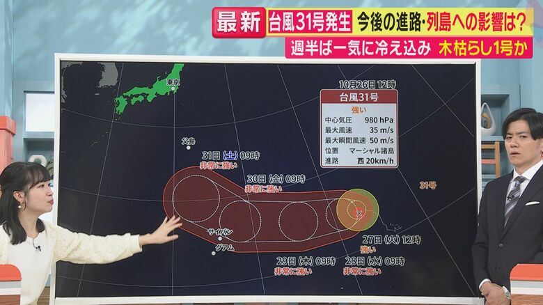 秋の台風にも注意（関西テレビ「旬感LIVE とれたてっ！」より）