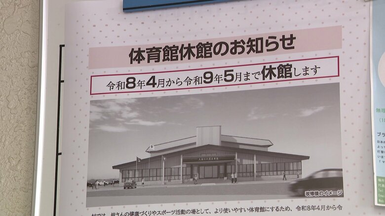 長期休館のお知らせ