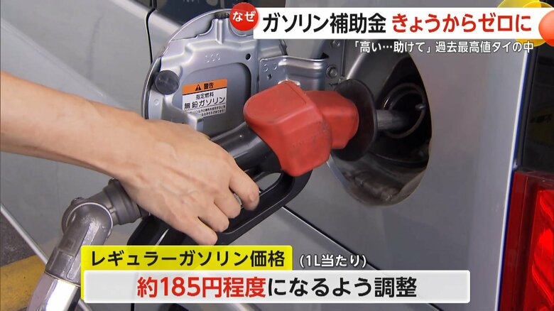 ガソリンの補助金で調整されているガソリン価格