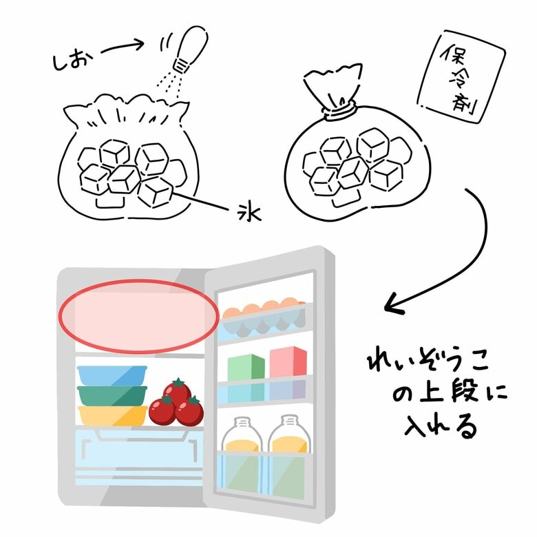 冷凍品を冷蔵庫の上段に置く（画像はイメージ）