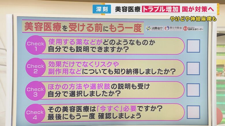 美容治療を受ける前のチェックポイント