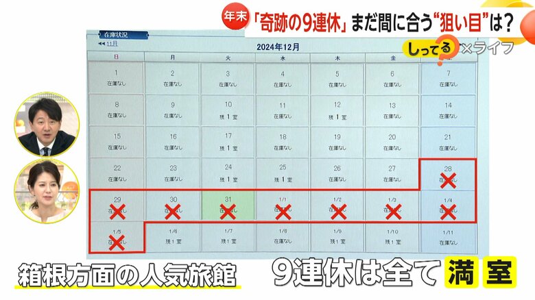 9連休は全て満室となっていた箱根方面の人気旅館の予約画面