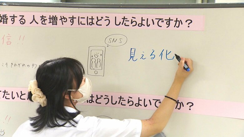 新潟市長へまとめた意見を発表