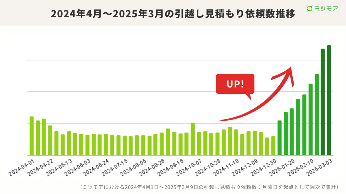 引越しのため出品増加中！ img_c514095c8ff637f083be288e5b