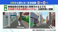 生活道路は9月から法定速度30キロに　標識なしの狭い道で“超えれば違反”　改正道路交通法で安全対策強化