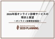 オンライン診療受診施設、患者が利用したい場所は「調剤薬局・ドラッグストア」がトップ