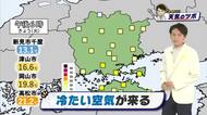 【サキドリ！天気のツボ】１０月２８日（水）のお天気を光岡香洋気象予報士が解説【岡山・香川】