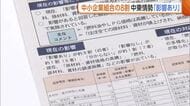 中小企業組合の8割『中東情勢の影響ある』　新潟県がアンケート結果を公表「ほぼすべての原材料が値上げ」「仕入れ数量に制限」
