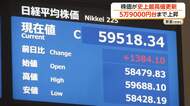 日経平均株価、史上最高値を更新5万9518円34銭　市場関係者「6万円視野も慎重な見極めが必要」