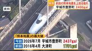 【独自】『揺れの大きさ』１０年前の熊本地震を大きく上回る　宇城市豊野町【令和８年熊本地震】