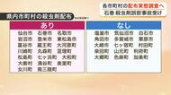 殺虫剤の誤飲死亡事故受け 宮城県が全自治体の配布実態を調査へ　村井知事「どこで起きてもおかしくない」