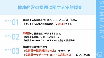 「経営層の理解不足」で進まない健康経営 大手4割以上が「経営層の理解不足」「ワークライフバランスの改善」を課題と認識