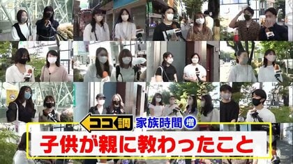 「母親とアクセサリー作り」「父親と趣味や特技の共有」自粛中に親から教わったこと…コロナ禍で変わった家族時間