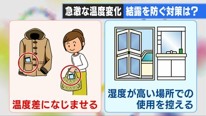 急激な温度差で起こる「スマホ結露」に注意　データ消失や故障の恐れも…内部のパーツが腐食し動作不良の原因に