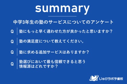 現在塾に通う中学3年生保護者の約46%が「もっと早く塾に通わせたら良かった」と回答