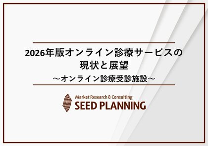 オンライン診療受診施設、患者が利用したい場所は「調剤薬局・ドラッグストア」がトップ