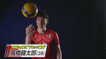 身長2m超え！  “ブロック番長”髙橋健太郎(28)は「育休パパ」　家族のために代表辞退も…復帰後は快進撃支える