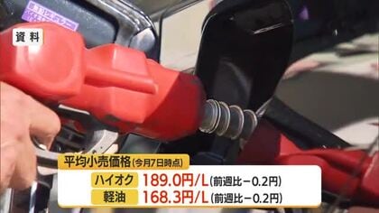 【ガソリン／山形】レギュラー178.0円（前週比-0.2円）　長崎・沖縄に次いで全国3番目の高値