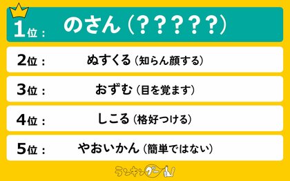 意味が難しい熊本の方言ランキングを調査!1位にランクインした「のさん」の意味とは?