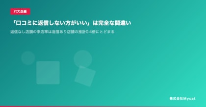 「口コミに返信しない方がいい」は完全な間違い ── 返信なし店舗の来店率は返信あり店舗の推計0.4倍にとどまる