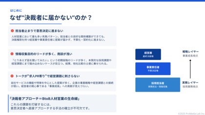 【決裁者に届かない営業を変える】人材営業の“商談化率を高める3つの型”を無料公開