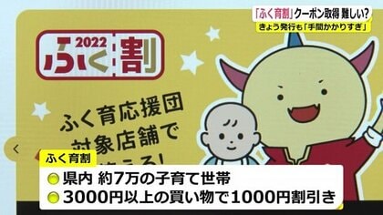 面倒」「諦めた…」“ふく育割”は3つのアプリとマイナンバー取得が必須