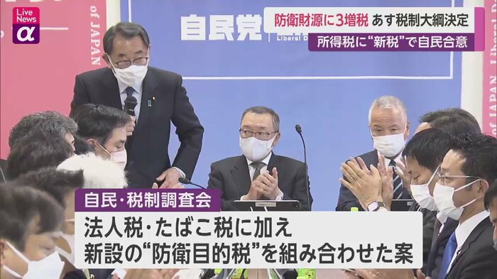 きのう(12月15日)の自民・税制調査会