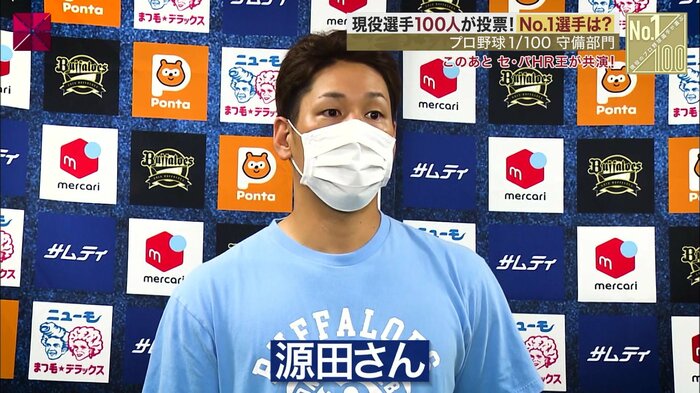 オリックス・吉田正尚外野手