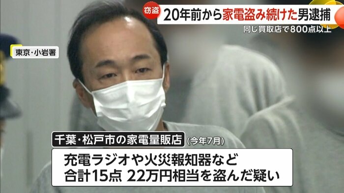 逮捕された無職・今野靖容疑者(61)