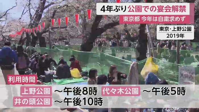 コロナ禍前の上野公園