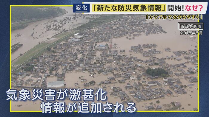 気象災害が激甚化…