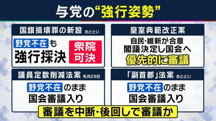 与党の強硬姿勢