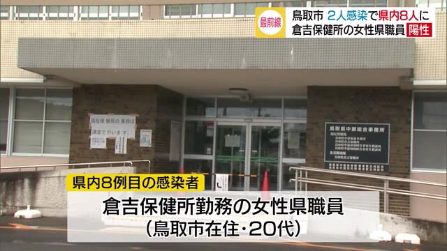 【続報】新型コロナ鳥取県内8例目 保健所職員の感染で影響広がる 「鳥取に大きな試練」