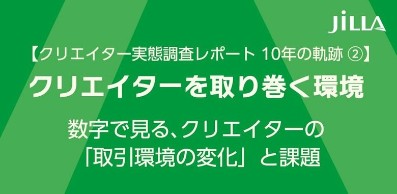 【クリエイター実態調査レポート２.】約半数がインボイス未登録・判断保留。契約書締結率は36.6％まで低下。～数字から見る、クリエイターの「取引環境の変化」と課題～