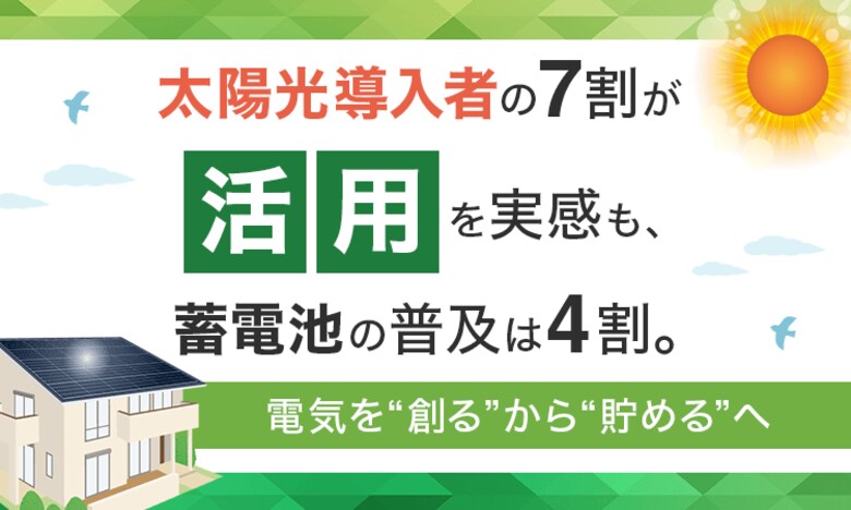太陽光導入者の7割が「活用」を実感も、蓄電池の普及は4割。電気を“創る”から“貯める”へ