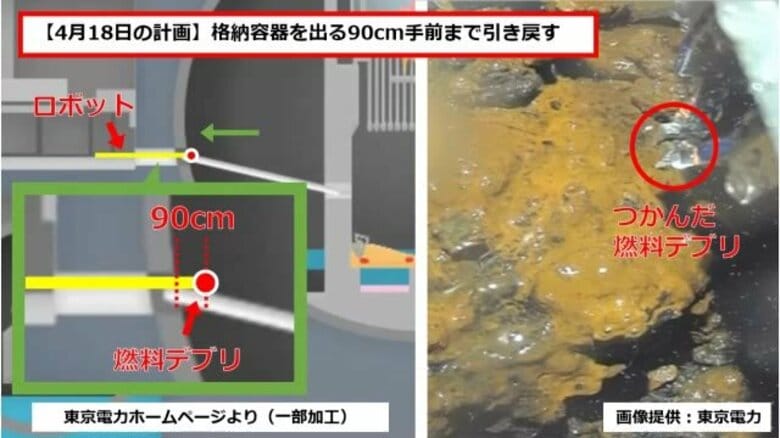 ＜福島第一原発＞燃料デブリ“引き戻し” はじまる｜FNNプライムオンライン