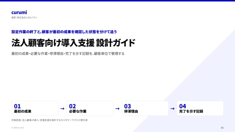 法人顧客向け導入支援 設計ガイドを無料公開