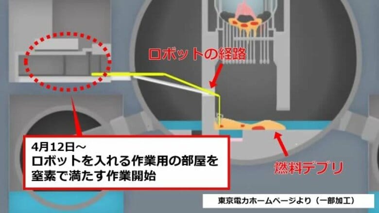 ＜福島第一原発＞2回目デブリ採取は4月15日以降　4月12日から「窒素の注入」開始｜FNNプライムオンライン