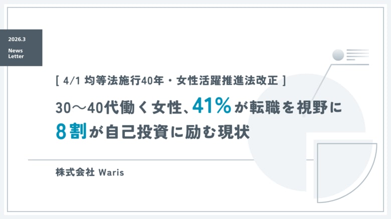 【4/1 均等法施行40年・女性活躍推進法改正】30～40代働く女性、41%が転職を視野に、8割が自己投資に励む現状