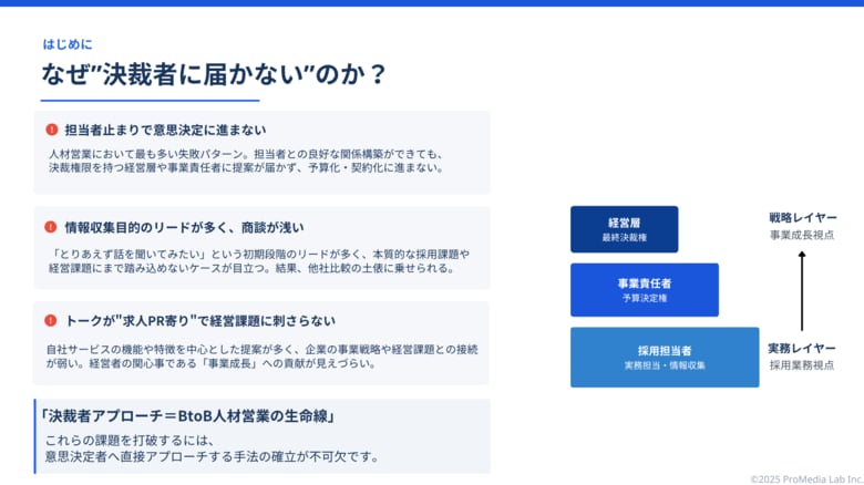 【決裁者に届かない営業を変える】人材営業の“商談化率を高める3つの型”を無料公開