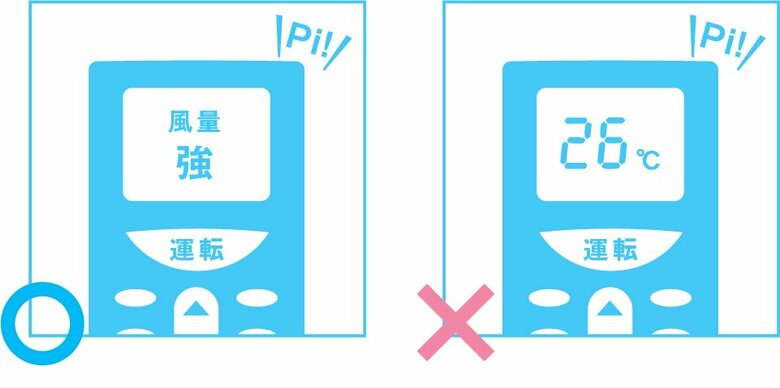 (出典ダイキン工業)