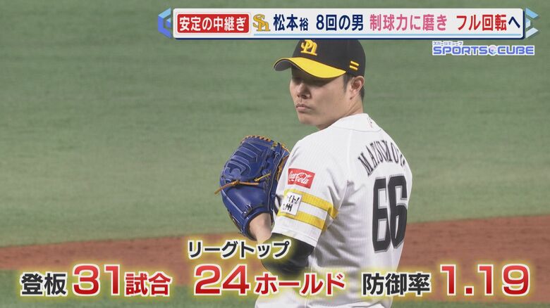 登板数31試合 24ホールド 防御率1.19（8月1日現在）