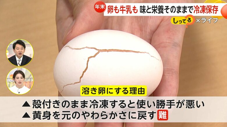 冷凍して割れてしまった殻つきの卵